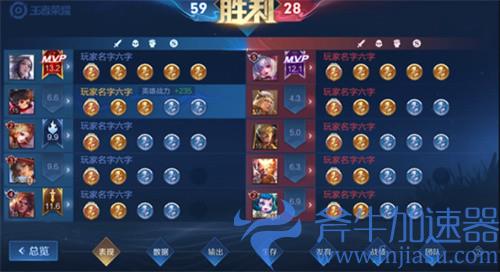 王者荣耀金银牌怎么获得 2022金银牌判定标准说明