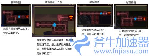 2022dnf黑鸦每日绿名怪位置 绿名刷新路线