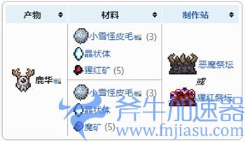 泰拉瑞亚饥荒联动boss怎么触发 联动boss召唤方法