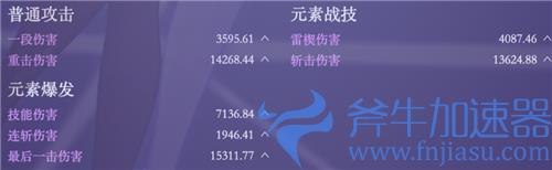 原神刻晴毕业面板属性介绍 雷伤刻晴毕业面板是多少