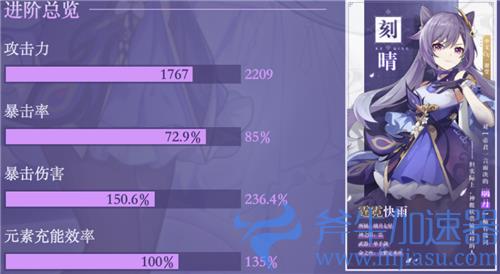 原神刻晴毕业面板属性介绍 雷伤刻晴毕业面板是多少