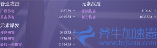 原神刻晴毕业面板属性介绍 雷伤刻晴毕业面板是多少