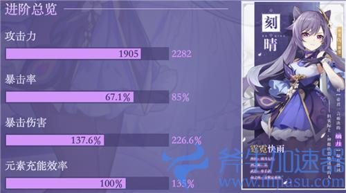 原神刻晴毕业面板属性介绍 雷伤刻晴毕业面板是多少