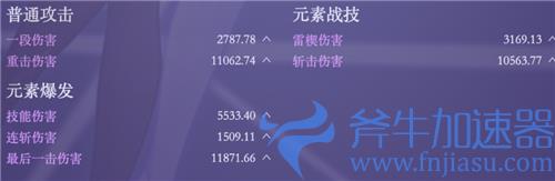 原神刻晴毕业面板属性介绍 雷伤刻晴毕业面板是多少