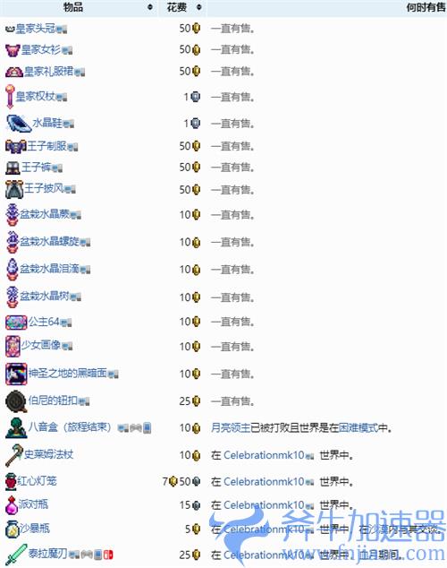 泰拉瑞亚公主有什么作用 1.4公主卖什么