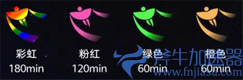 光遇彩虹尾迹有多少种颜色 彩色尾气颜色种类图标大全