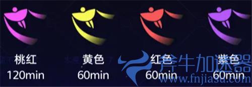 光遇彩虹尾迹有多少种颜色 彩色尾气颜色种类图标大全