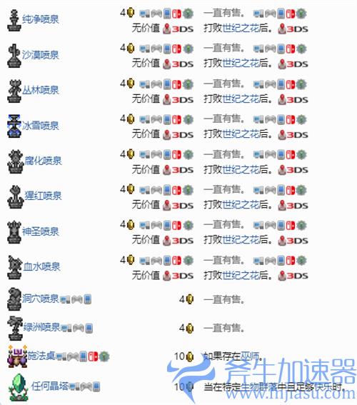 泰拉瑞亚1.4巫医卖什么 商品出售大全