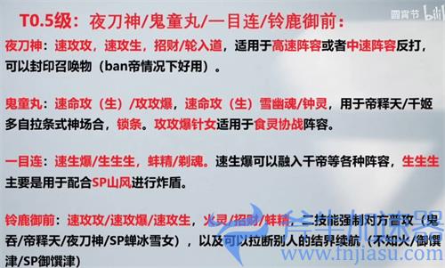 阴阳师SSR排名大全 2022最新式神排行榜
