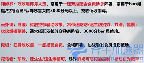阴阳师SSR排名大全 2022最新式神排行榜
