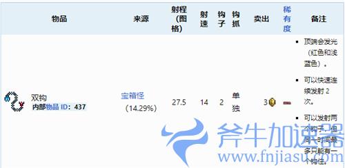 泰拉瑞亚1.4宝箱怪掉落物品一览表