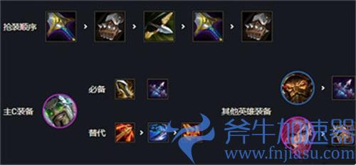 金铲铲之战6.5格斗家阵容搭配推荐