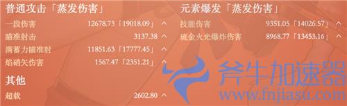 原神宵宫毕业属性面板要求介绍 一箭多少伤害算毕业