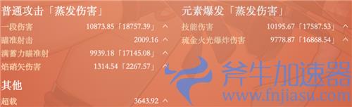 原神宵宫毕业属性面板要求介绍 一箭多少伤害算毕业