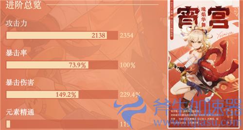 原神宵宫毕业属性面板要求介绍 一箭多少伤害算毕业