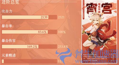 原神宵宫毕业属性面板要求介绍 一箭多少伤害算毕业