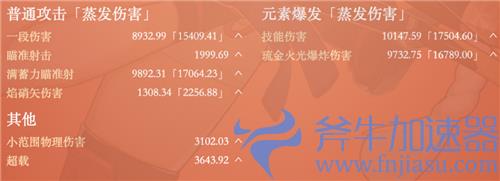 原神宵宫毕业属性面板要求介绍 一箭多少伤害算毕业