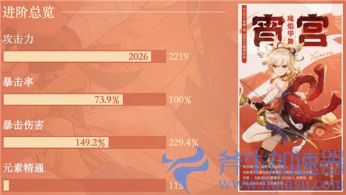 原神宵宫毕业属性面板要求介绍 一箭多少伤害算毕业