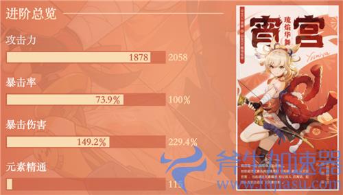 原神宵宫毕业属性面板要求介绍 一箭多少伤害算毕业