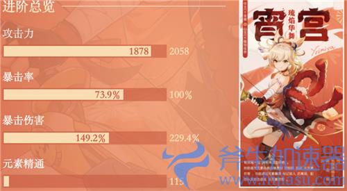 原神宵宫毕业属性面板要求介绍 一箭多少伤害算毕业