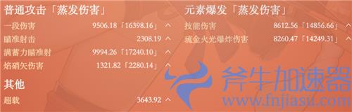 原神宵宫毕业属性面板要求介绍 一箭多少伤害算毕业