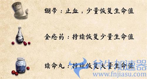 武侠乂手游药品效果及获得位置介绍