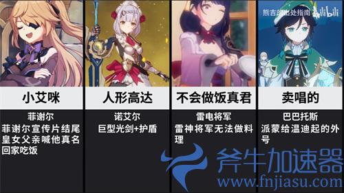 原神角色外号大全 人物绰号段子出处汇总