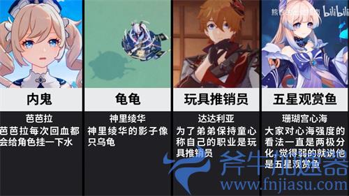 原神角色外号大全 人物绰号段子出处汇总