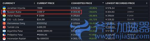 艾尔登法环多少钱