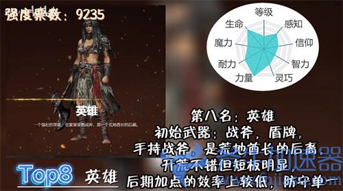 艾尔登法环初始职业怎么选 十大职业强度排行榜