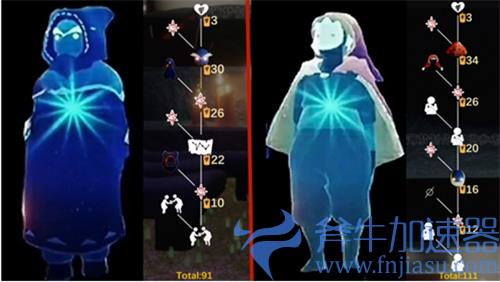 光遇表演季需要多少季节蜡烛毕业 毕业要多久