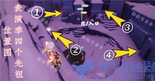 光遇表演季先祖位置一览 四个先祖分别都在哪里