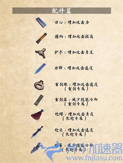 武侠乂手游武器克制关系介绍 五期间怎么压制的