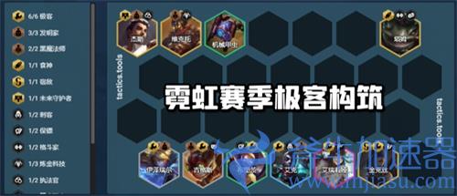 金铲铲之战极客九五阵容搭配推荐