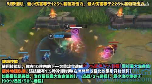 英雄联盟手游神圣分离者适合哪些英雄 适用性分析