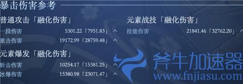 原神神里绫华毕业属性面板介绍 多少暴击率暴击伤害毕业