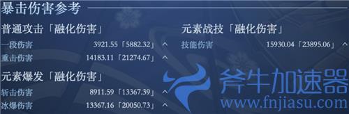 原神神里绫华毕业属性面板介绍 多少暴击率暴击伤害毕业