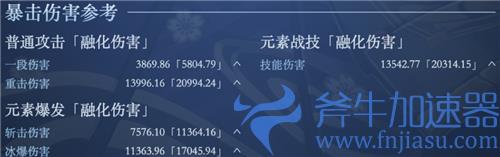原神神里绫华毕业属性面板介绍 多少暴击率暴击伤害毕业