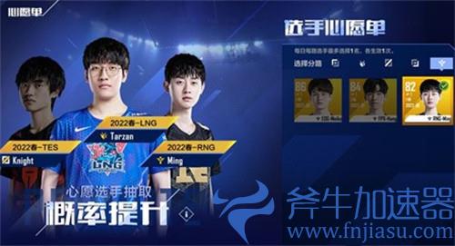 英雄联盟电竞经理选手左上角的数字是什么意思