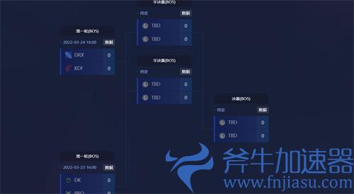 LCK季后赛名额有几个 2022LCK季后赛规则介绍
