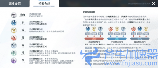 虚幻引擎开发二次元游戏 这款古剑IP手游品质究竟如何？(虚幻4引擎用什么语言开发)