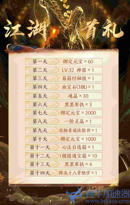 《天龙八部2：飞龙战天》手游龙腾测试开启！同赴原著经典江湖(天龙八部2飞龙在天官网)