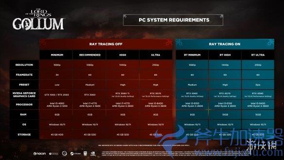 游侠晚报：《崩坏星穹铁道》上线！5月PS+会免曝光(崩坏3女武神游侠)