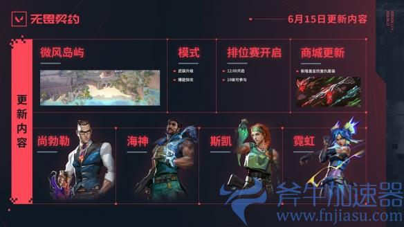 无畏契约终测更新：新英雄新地图 排位开启 专属福利(无畏契约预约)
