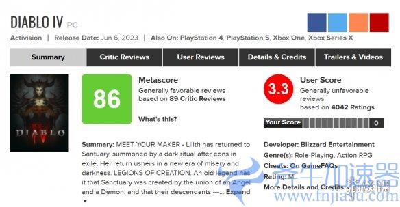 《暗黑4》1.1.0补丁更新后M站玩家评分暴跌至3.3分！