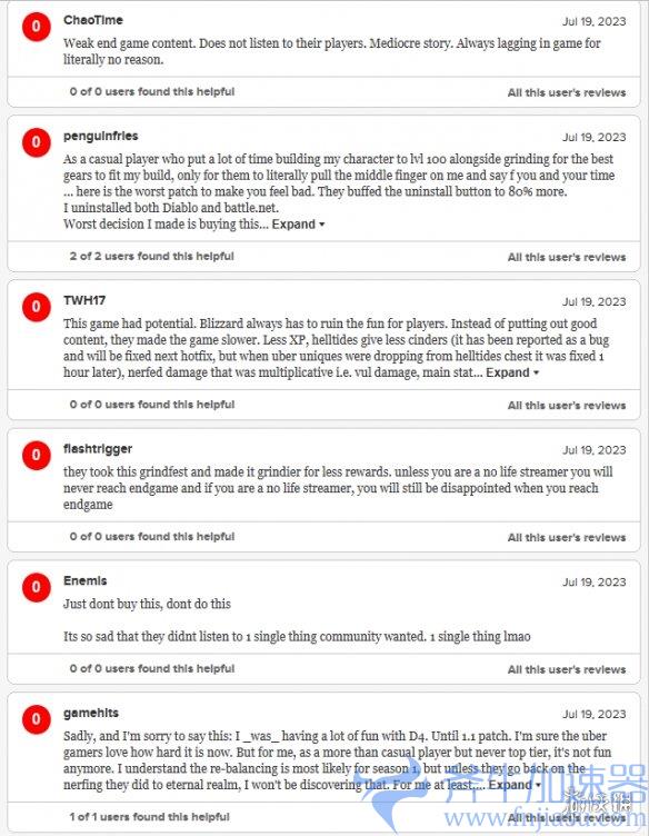 《暗黑4》1.1.0补丁更新后M站玩家评分暴跌至3.3分！