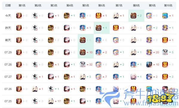 逆水寒手游承认“赚了太多钱”，于是开始给玩家退钱