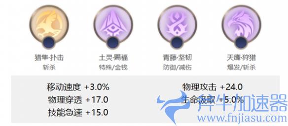 《曙光英雄》布斯玩法介绍一览