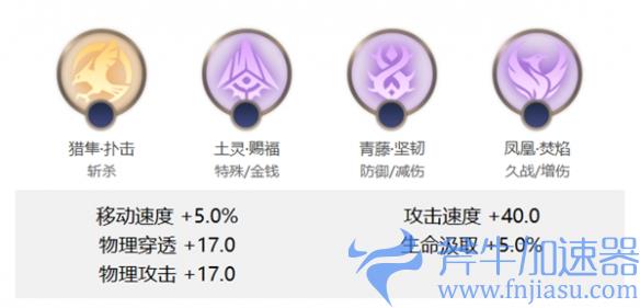 曙光英雄托尔怎么连招(曙光英雄托尔兑换码)