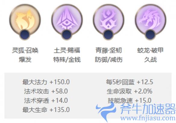 《曙光英雄》望舒玩法介绍一览